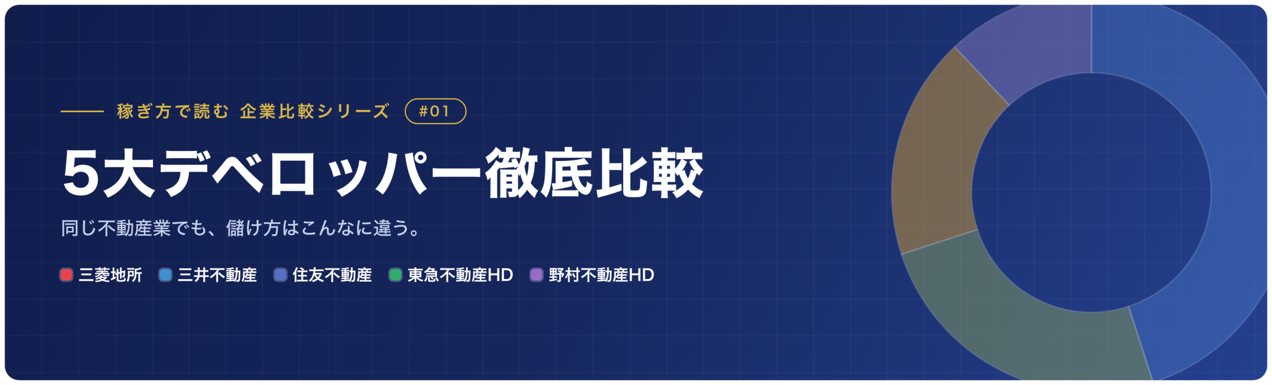 稼ぎ方で読む企業比較シリーズ #01 5大デベロッパー徹底比較