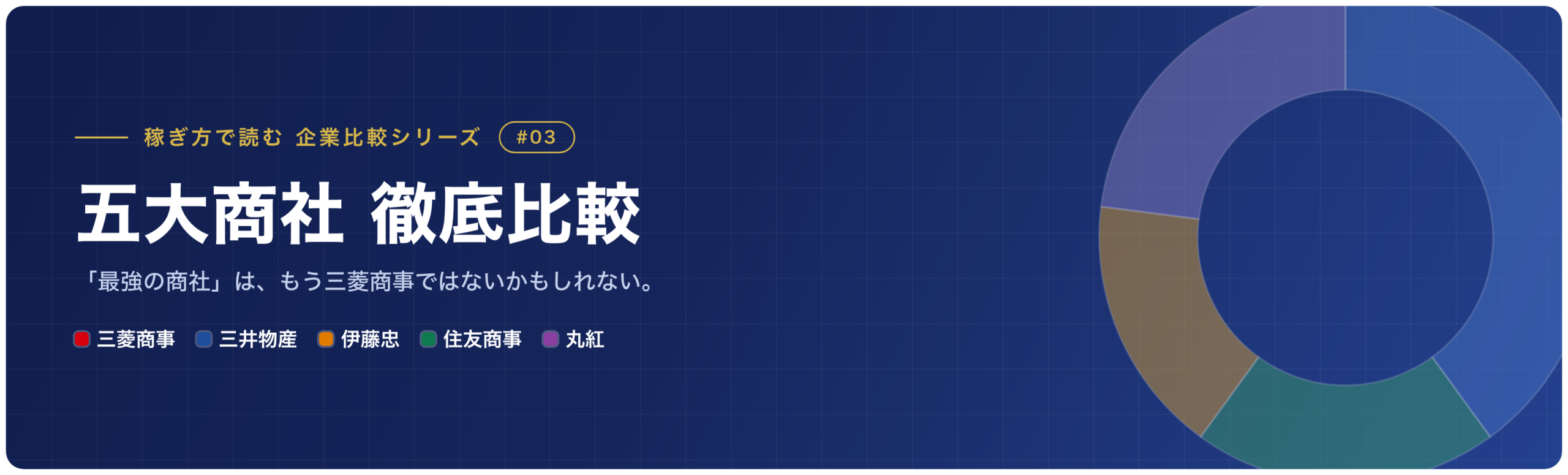 稼ぎ方で読む企業比較シリーズ #03 五大商社徹底比較